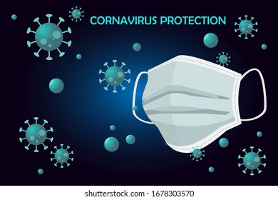 Novel Corona Virus 2019 nCoV advice flat design vector. Do and Don'ts. Protection