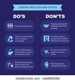 Novel corona virus 2019-ncov infographic do's and don'ts awareness socialization 