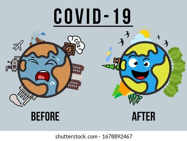 Novel corona virus (Covid-19) outbreak impacts on earth.Earth is taking a break.Sad and happy face of earth.Before and after info graphics design of planet.