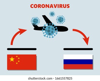 Novel corona virus disease COVID-19 (2019-nCoV), icon of departure of coronavirus-charged plane from China and arriving in Russia. pandemic concept of international contamination by sars