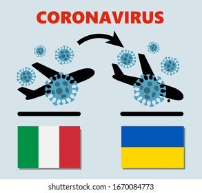 Novel corona virus disease Covid-19, 2019-nCoV, icon of departure of coronavirus-charged plane from Italy and arriving in Ukraine. Pandemic concept of international SARS infection