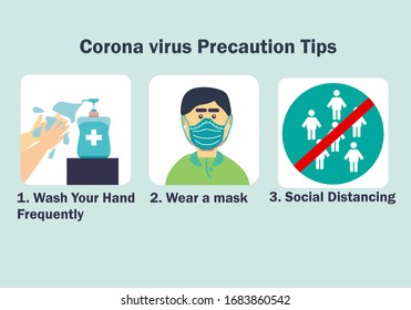 Novel corona virus precaution tips.wash hand.mask.banner vector.medical pandemic,flat design