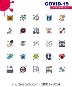 Novel Coronavirus 2019-nCoV. 25 Flat Color Filled Line icon pack flu; machine; dropper; weight; management viral coronavirus 2019-nov disease Vector Design Elements