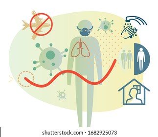 Novel Coronavirus - 2019-nCoV - Global Impact - Illustration as EPS 10 File