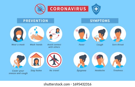 Coronavirus Covid19 Preventions How Protect Yourself Stock Vector ...