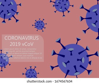 Novel Coronavirus (2019-nCoV). Virus Covid 19-NCP. Coronavirus nCoV denoted is single-stranded RNA virus. People who are in anxiety and fear because of the corona virus. Vector illustrate.