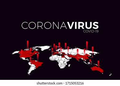 Novel Coronavirus 2019-nCoV. Virus Covid 19-NCP. Coronavirus nCoV denoted is single-stranded RNA virus. Vector illustration.