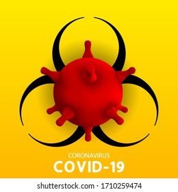 Novel Coronavirus COVID-19 Infection, 2019-ncov, Cov-2, SARS-Cov-2