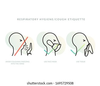 Novel Coronavirus - COVID-19 - Respiratory Hygiene Etiquette - Icon as EPS 10 File