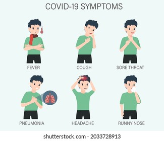 Novel Coronavirus : NCoV infographics elements, human are showing coronavirus symptoms. health and medical. Novel Coronavirus 2019. Pneumonia disease. vector illustration.