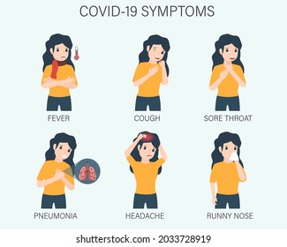 Novel Coronavirus : NCoV infographics elements, human are showing coronavirus symptoms. health and medical. Novel Coronavirus 2019. Pneumonia disease. vector illustration.