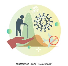Novel Coronavirus - Respiratory Syndrome Virus - High Risk People - Illustration  as EPS 10 File