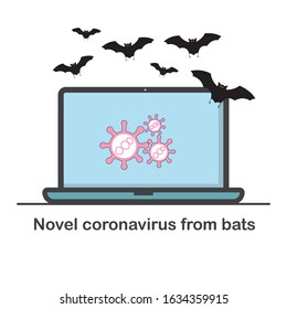Novel coronavirus showed in laptop computer - its caused infection from bats 