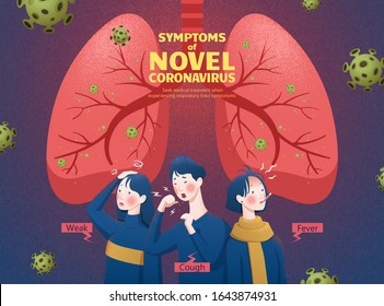 Novel coronavirus symptoms which including dizzy, cough and fever, COVID-19 illustration