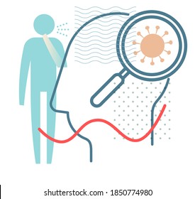 Novel Coronavirus - Testing And Mental Stress - Icon As EPS 10 File