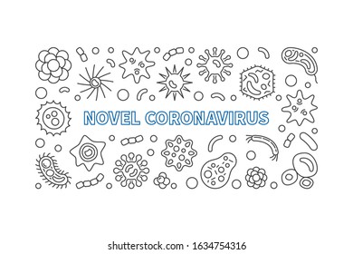 Novel Coronavirus vector concept outline horizontal illustration