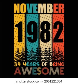 November 1982 39 years of being awesome