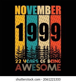 
November 1999 22 years of being awesome