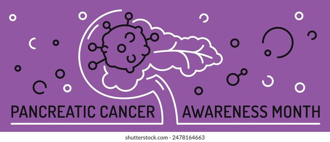 November is pancreatic cancer awareness month. Adenocarcinoma. Oncological landscape poster. Cancer banner, print in simple outline style. Editable vector illustration isolated on a white background
