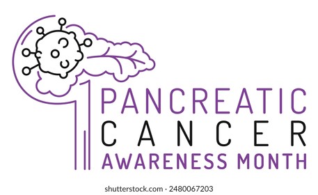 November is pancreatic cancer awareness month. Adenocarcinoma. Oncological landscape poster. Cancer banner, print in simple outline style. Editable vector illustration isolated on a white background