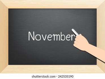 November text on blackboard
