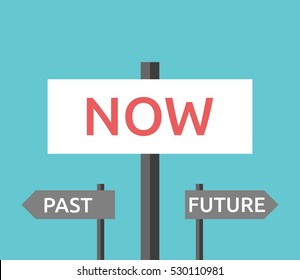 Now, past and future traffic signs on turquoise blue sky background. Time and concentration concept. Flat design. EPS 8 vector illustration, no transparency