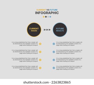 Now vs Future Infographic Template Flat Design