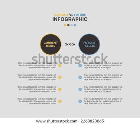 Now vs Future Infographic Template Flat Design