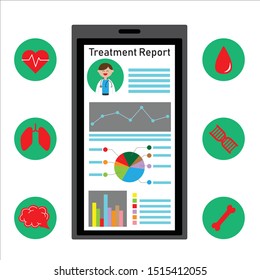 Now we use Digital Technology for health Organizer such as send Treatment report by mobile phone. Heart rate, blood, lung, brain, bone system and gene report.