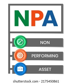 NPA - non performing asset. acronym business concept. vector illustration concept with keywords and icons. lettering illustration with icons for web banner, flyer, landing page, presentation