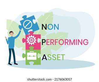 NPA - non performing asset. acronym business concept. vector illustration concept with keywords and icons. lettering illustration with icons for web banner, flyer, landing page, presentation