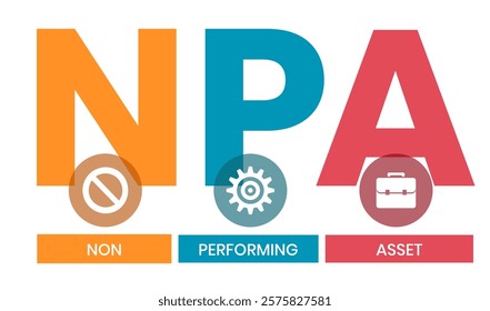 NPA - non performing asset. acronym business concept. vector illustration concept with keywords and icons. lettering illustration with icons for web banner, flyer, landing page, presentation