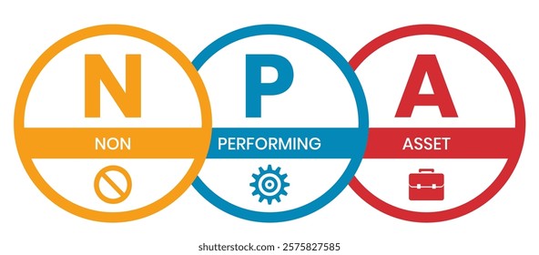 NPA - non performing asset. acronym business concept. vector illustration concept with keywords and icons. lettering illustration with icons for web banner, flyer, landing page, presentation