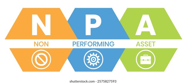 NPA - non performing asset. acronym business concept. vector illustration concept with keywords and icons. lettering illustration with icons for web banner, flyer, landing page, presentation