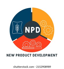 NPD New Product Development acronym. business concept background.  vector illustration concept with keywords and icons. lettering illustration with icons for web banner, flyer, landing page