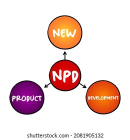 NPD New Product Development - complete process of bringing a new product to market,  acronym concept for presentations and reports