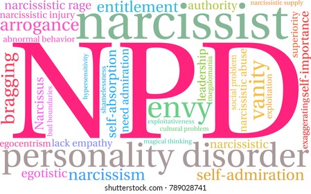 NPD word cloud on a white background. 