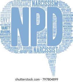 NPD word cloud on a white background. 