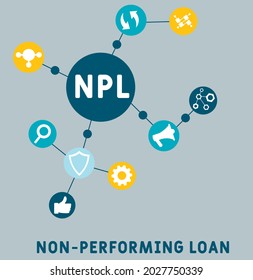 NPL - Non-Performing Loan acronym. business concept background.  vector illustration concept with keywords and icons. lettering illustration with icons for web banner, flyer, landing 