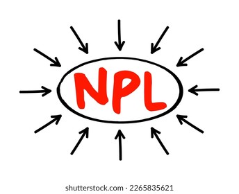 NPL Non-Performing Loan - bank loan that is subject to late repayment or is unlikely to be repaid by the borrower in full, acronym text with arrows