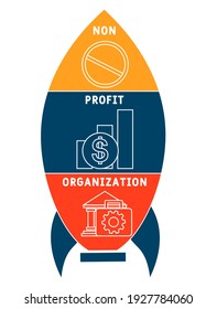NPO - Non-Profit Organization acronym. business concept background.  vector illustration concept with keywords and icons. lettering illustration with icons for web banner, flyer, landing page