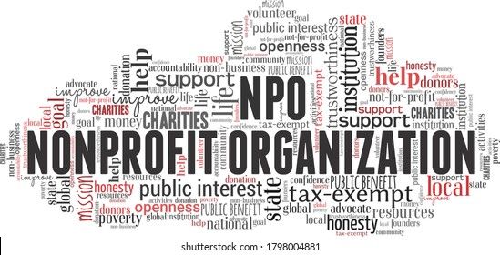 NPO - Nonprofit Organization Word Cloud Isolated On A White Background. 