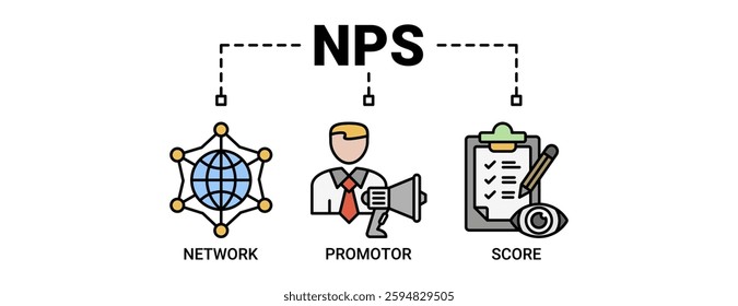 NPS banner web icon vector illustration concept for net promotor score with icon of shopping, customer, rating, like, premium, and store icons. Outline color vector symbol background.