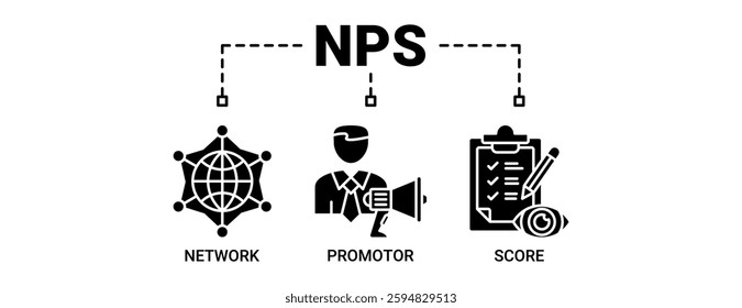 NPS banner web icon vector illustration concept for net promotor score with icon of shopping, customer, rating, like, premium, and store icons. Solid color vector symbol background.