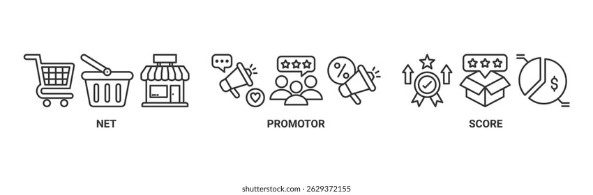 Ilustração vetorial do ícone da Web do banner do NPS para a pontuação do promotor de rede com o ícone de compras, cliente, classificação, como, premium e loja