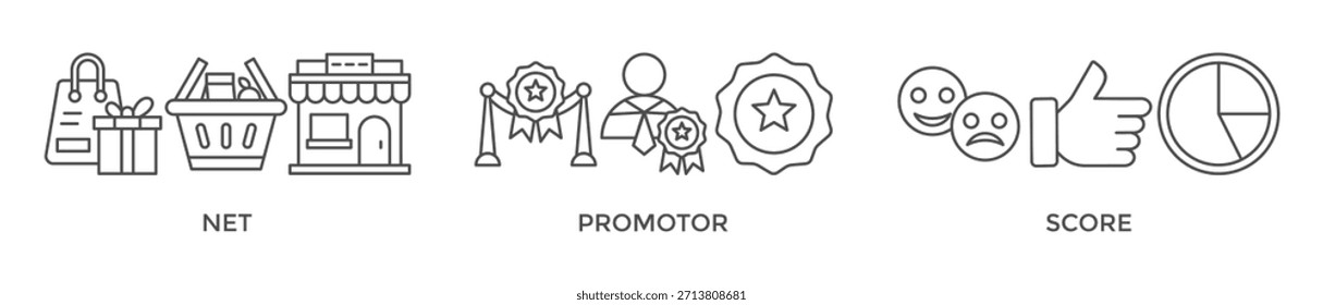 Concepto de Ilustración vectorial de ícono de Web de Anuncio NPS para puntuación de promotor neto con ícono de compras, Cliente, calificación, como, premium y tienda