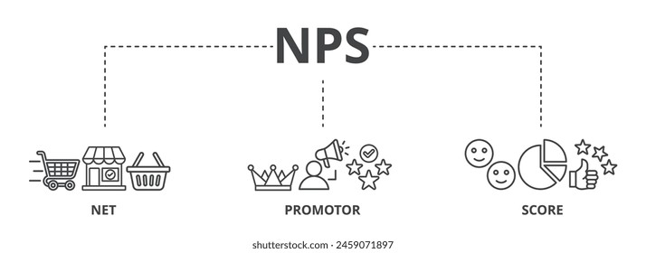 NPS concept icon illustration contain net, promotor and score.