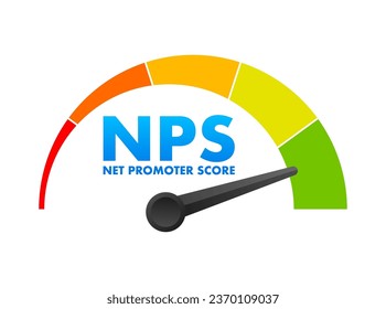 NPS Level Meter, measuring scale. Net promoter score Level speedometer indicator. Vector stock illustration