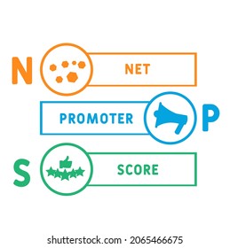 NPS - Net Promoter Score acronym, business concept background. Concept with keywords, letters and icons. Colored flat vector illustration. Isolated on white background.