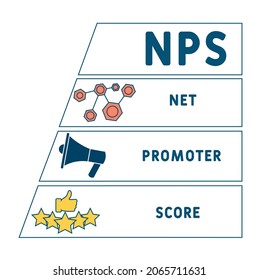 NPS - Net Promoter Score acronym, business concept background. Concept with keywords, letters and icons. Colored flat vector illustration. Isolated on white background.